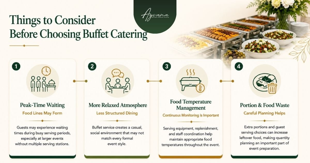 Things to Consider Before Choosing Buffet Catering