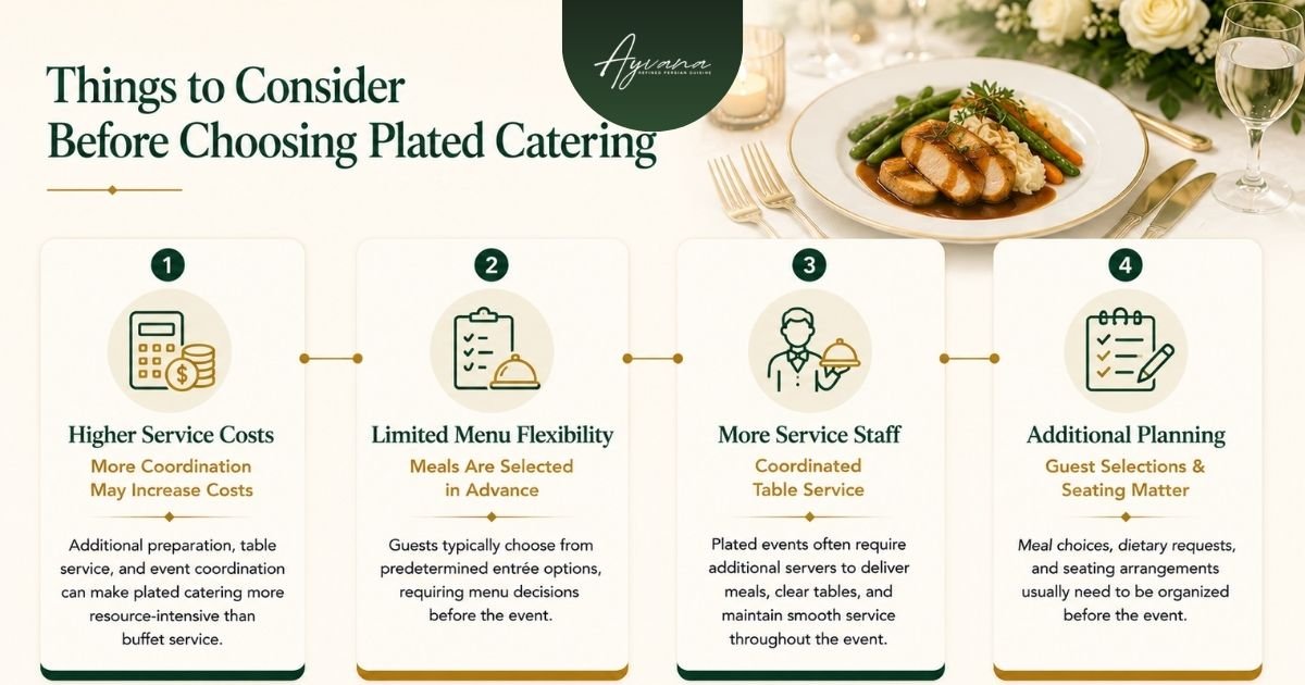 Things to Consider Before Choosing Plated Catering